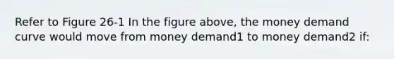 Refer to Figure 26-1 In the figure above, the money demand curve would move from money demand1 to money demand2 if: