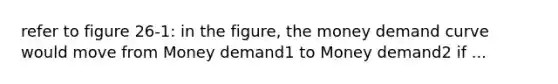 refer to figure 26-1: in the figure, the money demand curve would move from Money demand1 to Money demand2 if ...