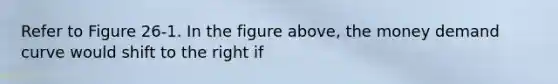 Refer to Figure 26-1. In the figure above, the money demand curve would shift to the right if