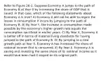 Refer to Figure 26-1. Suppose Economy A jumps to the path of Economy B at Year 0 by increasing the share of GDP that is saved. In that case, which of the following statements about Economy A is true? A) Economy A will not be able to regain the losses in consumption it incurs by jumping to the path of Economy B. B) By Year Y, the increase in consumption made possible by the economy's higher growth rate equals the consumption sacrificed in earlier years. C) By Year X, Economy A is better off in terms of material living standards for having jumped to the path of Economy B. D) By jumping to a new growth path at Year 0, Economy A has increased the share of national income that is consumed. E) By Year X, Economy A is saving and investing the same share of its national income as it would have been had it stayed on its original path.