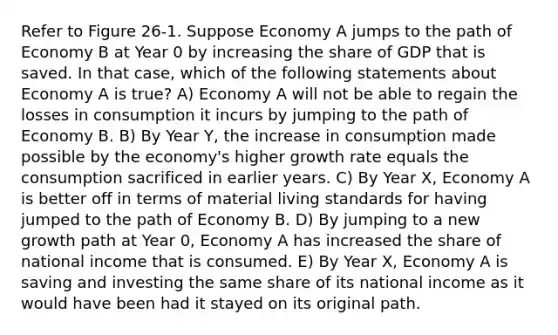 Refer to Figure 26-1. Suppose Economy A jumps to the path of Economy B at Year 0 by increasing the share of GDP that is saved. In that case, which of the following statements about Economy A is true? A) Economy A will not be able to regain the losses in consumption it incurs by jumping to the path of Economy B. B) By Year Y, the increase in consumption made possible by the economy's higher growth rate equals the consumption sacrificed in earlier years. C) By Year X, Economy A is better off in terms of material living standards for having jumped to the path of Economy B. D) By jumping to a new growth path at Year 0, Economy A has increased the share of national income that is consumed. E) By Year X, Economy A is saving and investing the same share of its national income as it would have been had it stayed on its original path.