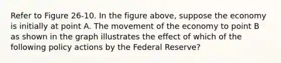 Refer to Figure 26-10. In the figure above, suppose the economy is initially at point A. The movement of the economy to point B as shown in the graph illustrates the effect of which of the following policy actions by the Federal Reserve?