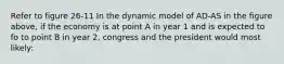 Refer to figure 26-11 In the dynamic model of AD-AS in the figure above, if the economy is at point A in year 1 and is expected to fo to point B in year 2, congress and the president would most likely: