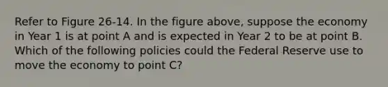 Refer to Figure 26-14. In the figure above, suppose the economy in Year 1 is at point A and is expected in Year 2 to be at point B. Which of the following policies could the Federal Reserve use to move the economy to point C?