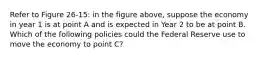 Refer to Figure 26-15: in the figure above, suppose the economy in year 1 is at point A and is expected in Year 2 to be at point B. Which of the following policies could the Federal Reserve use to move the economy to point C?