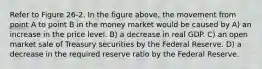 Refer to Figure 26-2. In the figure above, the movement from point A to point B in the money market would be caused by A) an increase in the price level. B) a decrease in real GDP. C) an open market sale of Treasury securities by the Federal Reserve. D) a decrease in the required reserve ratio by the Federal Reserve.