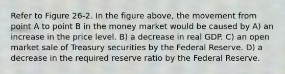 Refer to Figure 26-2. In the figure above, the movement from point A to point B in the money market would be caused by A) an increase in the price level. B) a decrease in real GDP. C) an open market sale of Treasury securities by the Federal Reserve. D) a decrease in the required reserve ratio by the Federal Reserve.