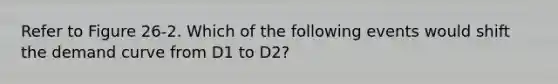 Refer to Figure 26-2. Which of the following events would shift the demand curve from D1 to D2?