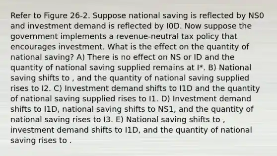 Refer to Figure 26-2. Suppose national saving is reflected by NS0 and investment demand is reflected by I0D. Now suppose the government implements a revenue-neutral tax policy that encourages investment. What is the effect on the quantity of national saving? A) There is no effect on NS or ID and the quantity of national saving supplied remains at I*. B) National saving shifts to , and the quantity of national saving supplied rises to I2. C) Investment demand shifts to I1D and the quantity of national saving supplied rises to I1. D) Investment demand shifts to I1D, national saving shifts to NS1, and the quantity of national saving rises to I3. E) National saving shifts to , investment demand shifts to I1D, and the quantity of national saving rises to .