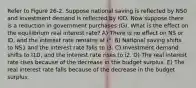 Refer to Figure 26-2. Suppose national saving is reflected by NS0 and investment demand is reflected by I0D. Now suppose there is a reduction in government purchases (G). What is the effect on the equilibrium real interest rate? A) There is no effect on NS or ID, and the interest rate remains at i*. B) National saving shifts to NS1 and the interest rate falls to i3. C) Investment demand shifts to I1D, and the interest rate rises to i2. D) The real interest rate rises because of the decrease in the budget surplus. E) The real interest rate falls because of the decrease in the budget surplus.