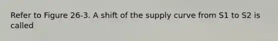 Refer to Figure 26-3. A shift of the supply curve from S1 to S2 is called