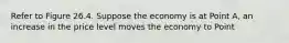 Refer to Figure 26.4. Suppose the economy is at Point A, an increase in the price level moves the economy to Point