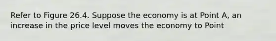 Refer to Figure 26.4. Suppose the economy is at Point A, an increase in the price level moves the economy to Point