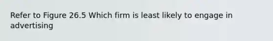 Refer to Figure 26.5 Which firm is least likely to engage in advertising