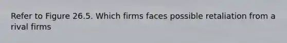 Refer to Figure 26.5. Which firms faces possible retaliation from a rival firms