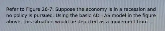 Refer to Figure 26-7: Suppose the economy is in a recession and no policy is pursued. Using the basic AD - AS model in the figure above, this situation would be depicted as a movement from ...