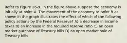 Refer to Figure 26-9. In the figure above suppose the economy is initially at point A. The movement of the economy to point B as shown in the graph illustrates the effect of which of the following policy actions by the Federal Reserve? A) a decrease in income taxes B) an increase in the required reserve ratio C) an open market purchase of Treasury bills D) an open market sale of Treasury bills