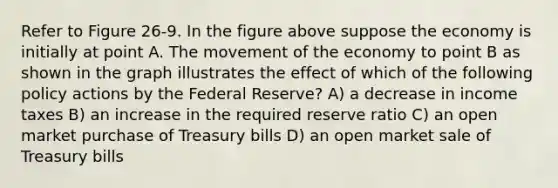 Refer to Figure 26-9. In the figure above suppose the economy is initially at point A. The movement of the economy to point B as shown in the graph illustrates the effect of which of the following policy actions by the Federal Reserve? A) a decrease in income taxes B) an increase in the required reserve ratio C) an open market purchase of Treasury bills D) an open market sale of Treasury bills