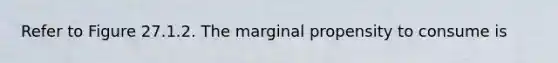 Refer to Figure 27.1.2. The marginal propensity to consume is