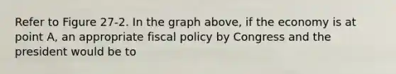 Refer to Figure 27-2. In the graph above, if the economy is at point A, an appropriate <a href='https://www.questionai.com/knowledge/kPTgdbKdvz-fiscal-policy' class='anchor-knowledge'>fiscal policy</a> by Congress and the president would be to