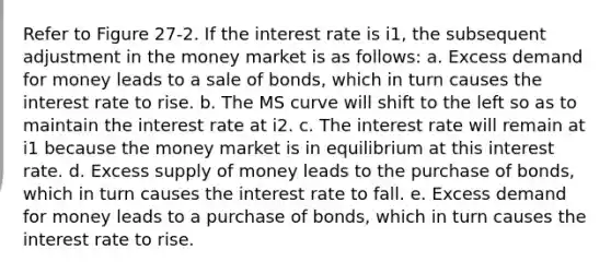 Refer to Figure 27-2. If the interest rate is i1, the subsequent adjustment in the money market is as follows: a. Excess demand for money leads to a sale of bonds, which in turn causes the interest rate to rise. b. The MS curve will shift to the left so as to maintain the interest rate at i2. c. The interest rate will remain at i1 because the money market is in equilibrium at this interest rate. d. Excess supply of money leads to the purchase of bonds, which in turn causes the interest rate to fall. e. Excess demand for money leads to a purchase of bonds, which in turn causes the interest rate to rise.