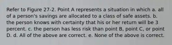 Refer to Figure 27-2. Point A represents a situation in which a. all of a person's savings are allocated to a class of safe assets. b. the person knows with certainty that his or her return will be 3 percent. c. the person has less risk than point B, point C, or point D. d. All of the above are correct. e. None of the above is correct.