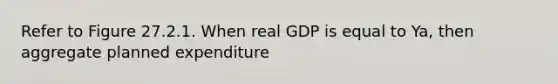 Refer to Figure 27.2.1. When real GDP is equal to Ya, then aggregate planned expenditure