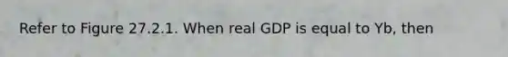 Refer to Figure 27.2.1. When real GDP is equal to Yb, then