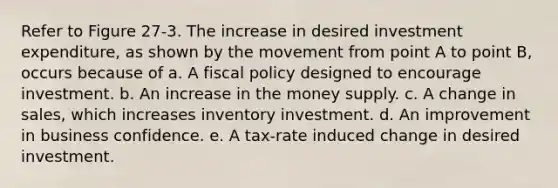 Refer to Figure 27-3. The increase in desired investment expenditure, as shown by the movement from point A to point B, occurs because of a. A <a href='https://www.questionai.com/knowledge/kPTgdbKdvz-fiscal-policy' class='anchor-knowledge'>fiscal policy</a> designed to encourage investment. b. An increase in the money supply. c. A change in sales, which increases inventory investment. d. An improvement in business confidence. e. A tax-rate induced change in desired investment.