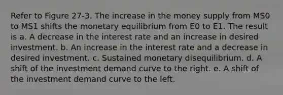 Refer to Figure 27-3. The increase in the money supply from MS0 to MS1 shifts the monetary equilibrium from E0 to E1. The result is a. A decrease in the interest rate and an increase in desired investment. b. An increase in the interest rate and a decrease in desired investment. c. Sustained monetary disequilibrium. d. A shift of the investment demand curve to the right. e. A shift of the investment demand curve to the left.