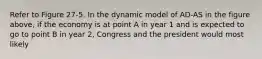 Refer to Figure 27-5. In the dynamic model of AD-AS in the figure above, if the economy is at point A in year 1 and is expected to go to point B in year 2, Congress and the president would most likely