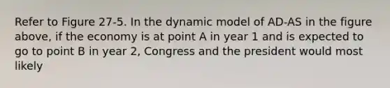 Refer to Figure 27-5. In the dynamic model of AD-AS in the figure above, if the economy is at point A in year 1 and is expected to go to point B in year 2, Congress and the president would most likely