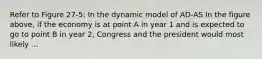 Refer to Figure 27-5: In the dynamic model of AD-AS In the figure above, if the economy is at point A in year 1 and is expected to go to point B in year 2, Congress and the president would most likely ...