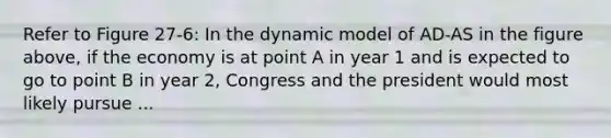 Refer to Figure 27-6: In the dynamic model of AD-AS in the figure above, if the economy is at point A in year 1 and is expected to go to point B in year 2, Congress and the president would most likely pursue ...