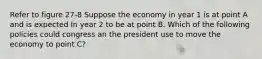 Refer to figure 27-8 Suppose the economy in year 1 is at point A and is expected In year 2 to be at point B. Which of the following policies could congress an the president use to move the economy to point C?