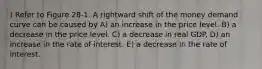 ) Refer to Figure 28-1. A rightward shift of the money demand curve can be caused by A) an increase in the price level. B) a decrease in the price level. C) a decrease in real GDP. D) an increase in the rate of interest. E) a decrease in the rate of interest.