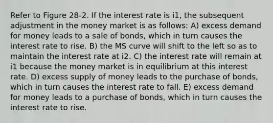 Refer to Figure 28-2. If the interest rate is i1, the subsequent adjustment in the money market is as follows: A) excess demand for money leads to a sale of bonds, which in turn causes the interest rate to rise. B) the MS curve will shift to the left so as to maintain the interest rate at i2. C) the interest rate will remain at i1 because the money market is in equilibrium at this interest rate. D) excess supply of money leads to the purchase of bonds, which in turn causes the interest rate to fall. E) excess demand for money leads to a purchase of bonds, which in turn causes the interest rate to rise.