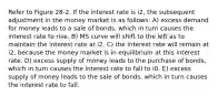 Refer to Figure 28-2. If the interest rate is i2, the subsequent adjustment in the money market is as follows: A) excess demand for money leads to a sale of bonds, which in turn causes the interest rate to rise. B) MS curve will shift to the left as to maintain the interest rate at i2. C) the interest rate will remain at i2, because the money market is in equilibrium at this interest rate. D) excess supply of money leads to the purchase of bonds, which in turn causes the interest rate to fall to i0. E) excess supply of money leads to the sale of bonds, which in turn causes the interest rate to fall.