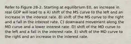 Refer to Figure 28-2. Starting at equilibrium E0, an increase in real GDP will lead to a A) shift of the MS curve to the left and an increase in the interest rate. B) shift of the MS curve to the right and a fall in the interest rate. C) downward movement along the MD curve and a lower interest rate. D) shift of the MD curve to the left and a fall in the interest rate. E) shift of the MD curve to the right and an increase in the interest rate.