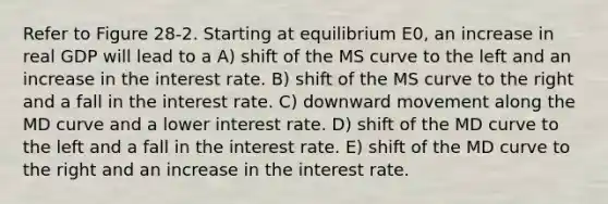 Refer to Figure 28-2. Starting at equilibrium E0, an increase in real GDP will lead to a A) shift of the MS curve to the left and an increase in the interest rate. B) shift of the MS curve to the right and a fall in the interest rate. C) downward movement along the MD curve and a lower interest rate. D) shift of the MD curve to the left and a fall in the interest rate. E) shift of the MD curve to the right and an increase in the interest rate.