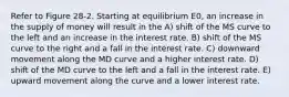 Refer to Figure 28-2. Starting at equilibrium E0, an increase in the supply of money will result in the A) shift of the MS curve to the left and an increase in the interest rate. B) shift of the MS curve to the right and a fall in the interest rate. C) downward movement along the MD curve and a higher interest rate. D) shift of the MD curve to the left and a fall in the interest rate. E) upward movement along the curve and a lower interest rate.