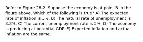 Refer to Figure 28-2. Suppose the economy is at point B in the figure above. Which of the following is true? A) The expected rate of inflation is 3%. B) The natural rate of unemployment is 3.8%. C) The current unemployment rate is 5%. D) The economy is producing at potential GDP. E) Expected inflation and actual inflation are the same.