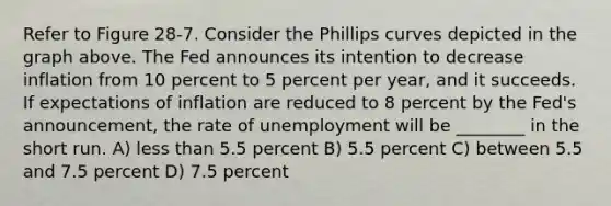 Refer to Figure 28-7. Consider the Phillips curves depicted in the graph above. The Fed announces its intention to decrease inflation from 10 percent to 5 percent per year, and it succeeds. If expectations of inflation are reduced to 8 percent by the Fed's announcement, the rate of unemployment will be ________ in the short run. A) less than 5.5 percent B) 5.5 percent C) between 5.5 and 7.5 percent D) 7.5 percent