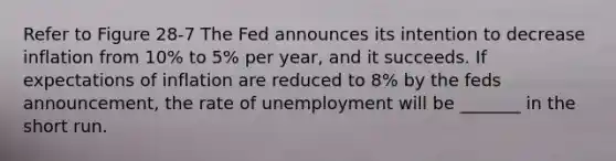 Refer to Figure 28-7 The Fed announces its intention to decrease inflation from 10% to 5% per year, and it succeeds. If expectations of inflation are reduced to 8% by the feds announcement, the rate of unemployment will be _______ in the short run.