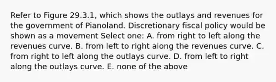 Refer to Figure 29.3.1, which shows the outlays and revenues for the government of Pianoland. Discretionary fiscal policy would be shown as a movement Select one: A. from right to left along the revenues curve. B. from left to right along the revenues curve. C. from right to left along the outlays curve. D. from left to right along the outlays curve. E. none of the above