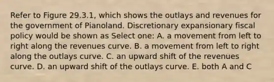 Refer to Figure 29.3.1, which shows the outlays and revenues for the government of Pianoland. Discretionary expansionary fiscal policy would be shown as Select one: A. a movement from left to right along the revenues curve. B. a movement from left to right along the outlays curve. C. an upward shift of the revenues curve. D. an upward shift of the outlays curve. E. both A and C