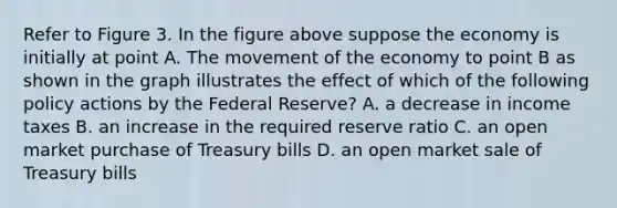 Refer to Figure 3. In the figure above suppose the economy is initially at point A. The movement of the economy to point B as shown in the graph illustrates the effect of which of the following policy actions by the Federal Reserve? A. a decrease in income taxes B. an increase in the required reserve ratio C. an open market purchase of Treasury bills D. an open market sale of Treasury bills