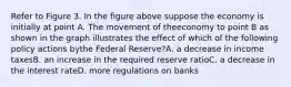 Refer to Figure 3. In the figure above suppose the economy is initially at point A. The movement of theeconomy to point B as shown in the graph illustrates the effect of which of the following policy actions bythe Federal Reserve?A. a decrease in income taxesB. an increase in the required reserve ratioC. a decrease in the interest rateD. more regulations on banks