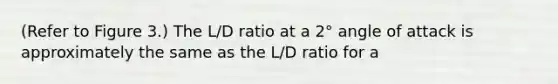 (Refer to Figure 3.) The L/D ratio at a 2° angle of attack is approximately the same as the L/D ratio for a