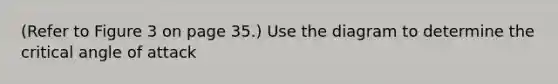 (Refer to Figure 3 on page 35.) Use the diagram to determine the critical angle of attack